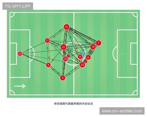 热刺拟通过与大学合作提升对抗与恢复课程 热刺拟通过与大学合作提升对抗与恢复课程